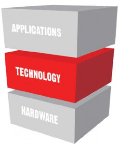 Oracle-Stack-Technology