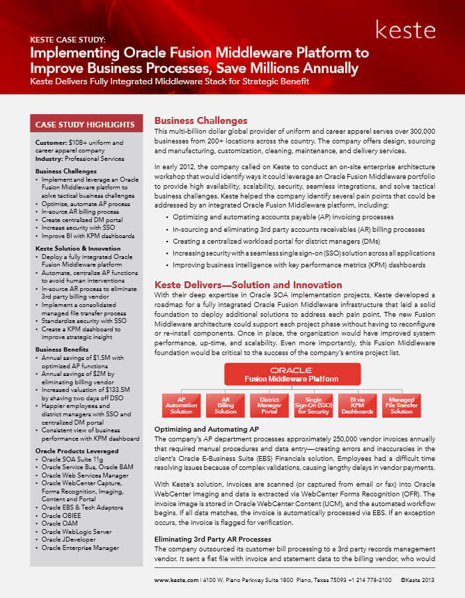 Improve Business Processes and Save Millions with Oracle Middleware