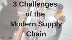 modern-supply-chain-challenges